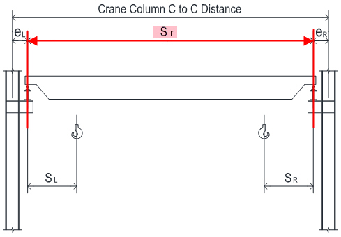 underhung crane beam design